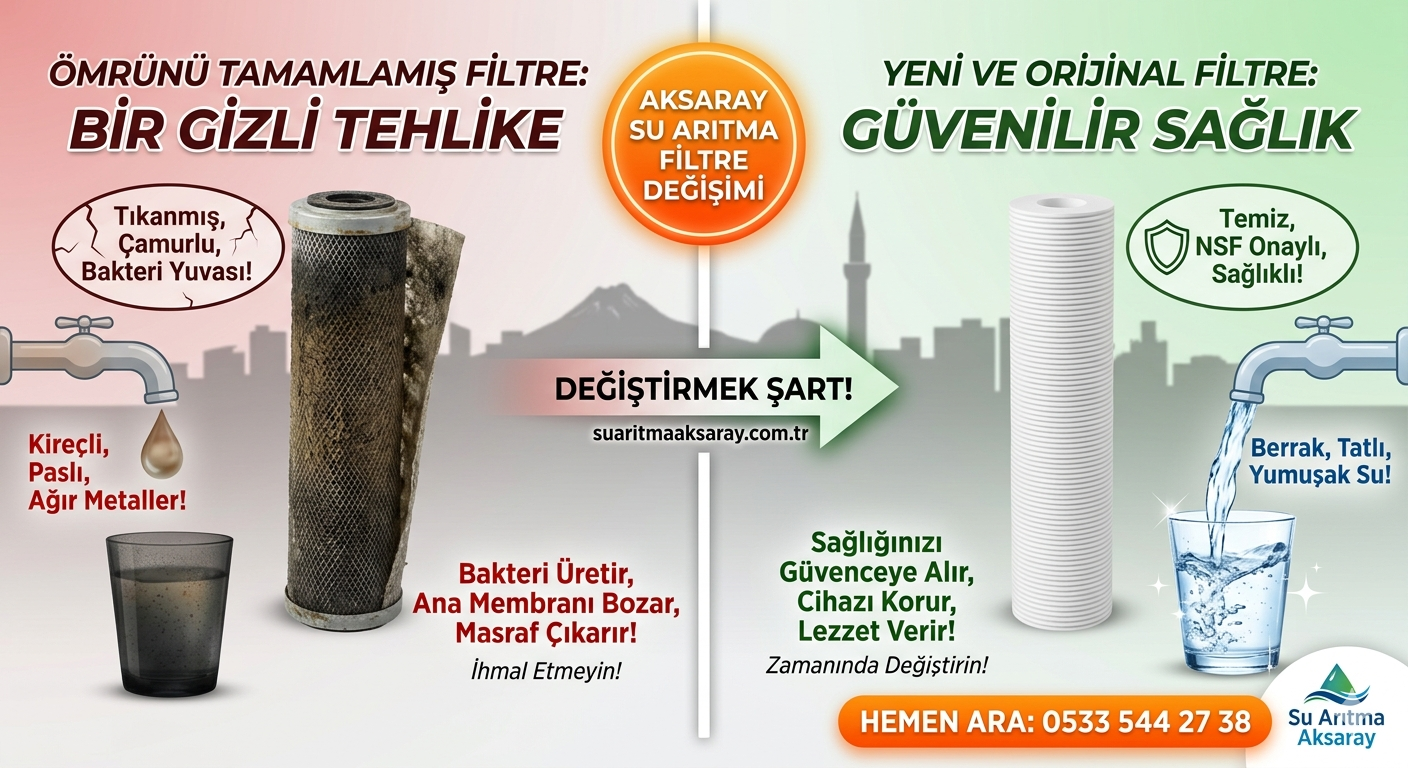 Aksaray Su Arıtma Servisi: Filtre Değişimi Gecikirse Sağlığınıza Ne Olur? (Kritik Uyarı)